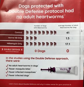 Does Your Dog Really Need Two Medications to Prevent Heartworms?